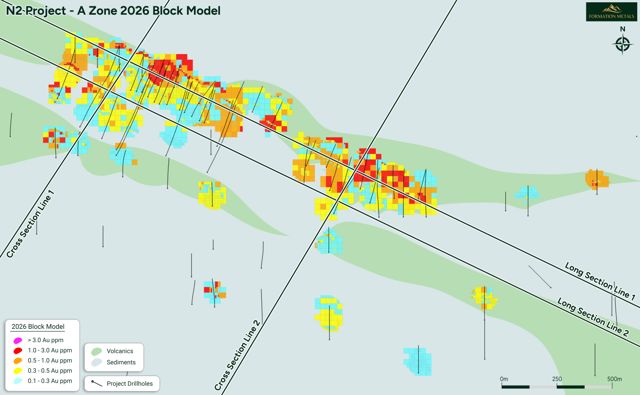 A-Zone 2026 Block Model