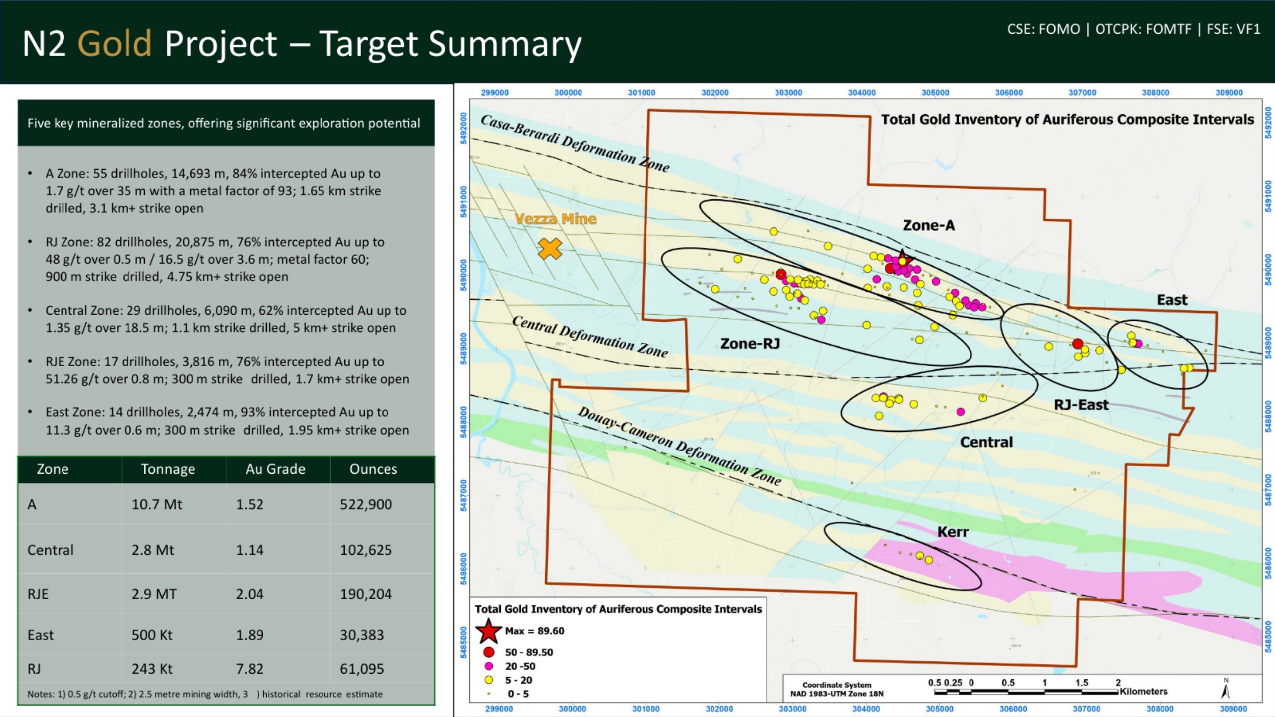 Figure 1 - PDDH design for 20,000m Drill Program