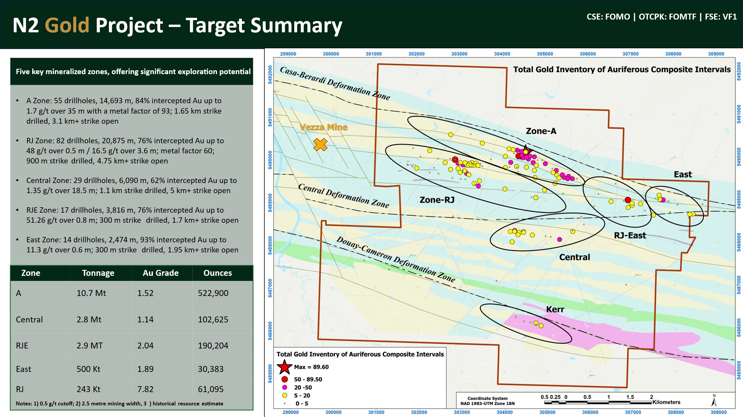 Figure 1 - PDDH design for 20,000 metre Drill Program
