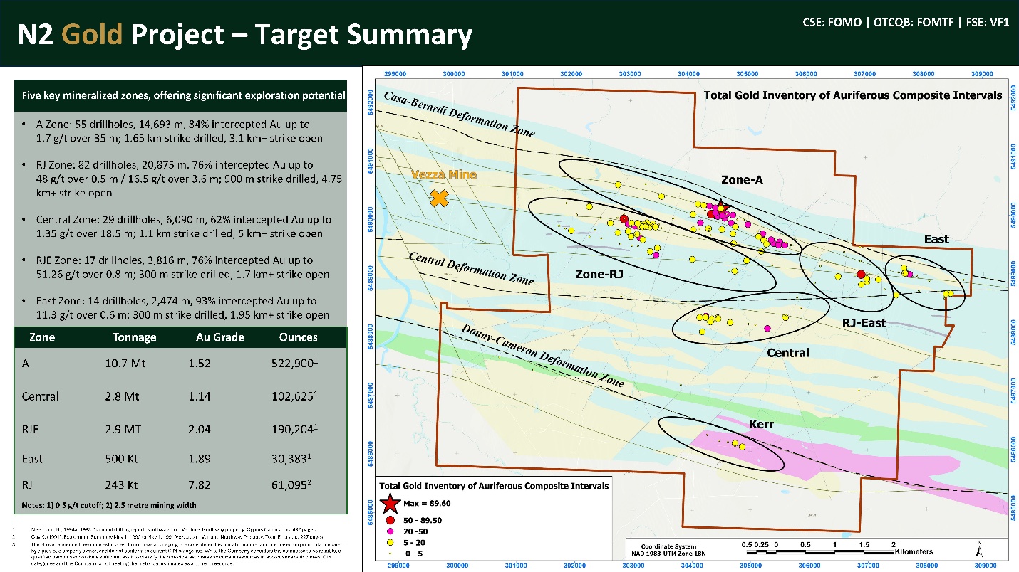 Figure 3 - PDDH design for 20,000 metre Drill Program