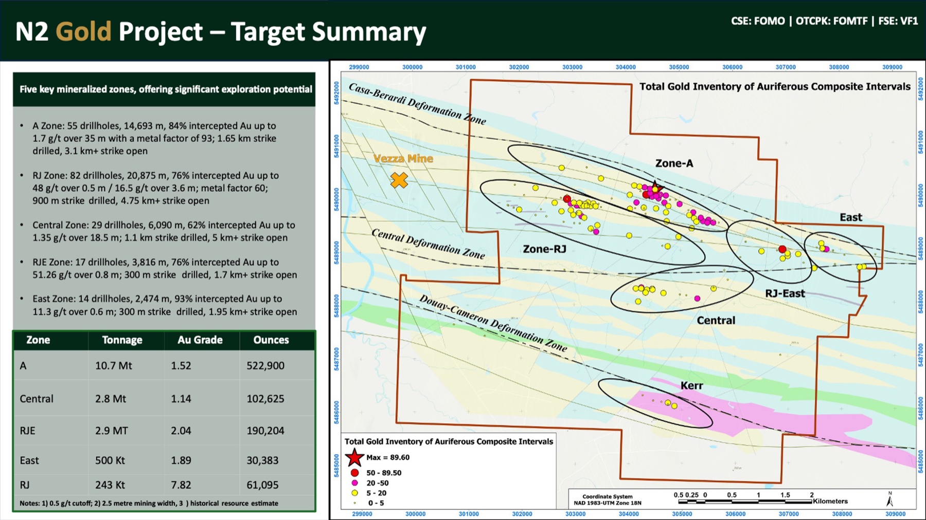 Figure 4 - The longest Mineralized Section along the drill hole N2-25-008.