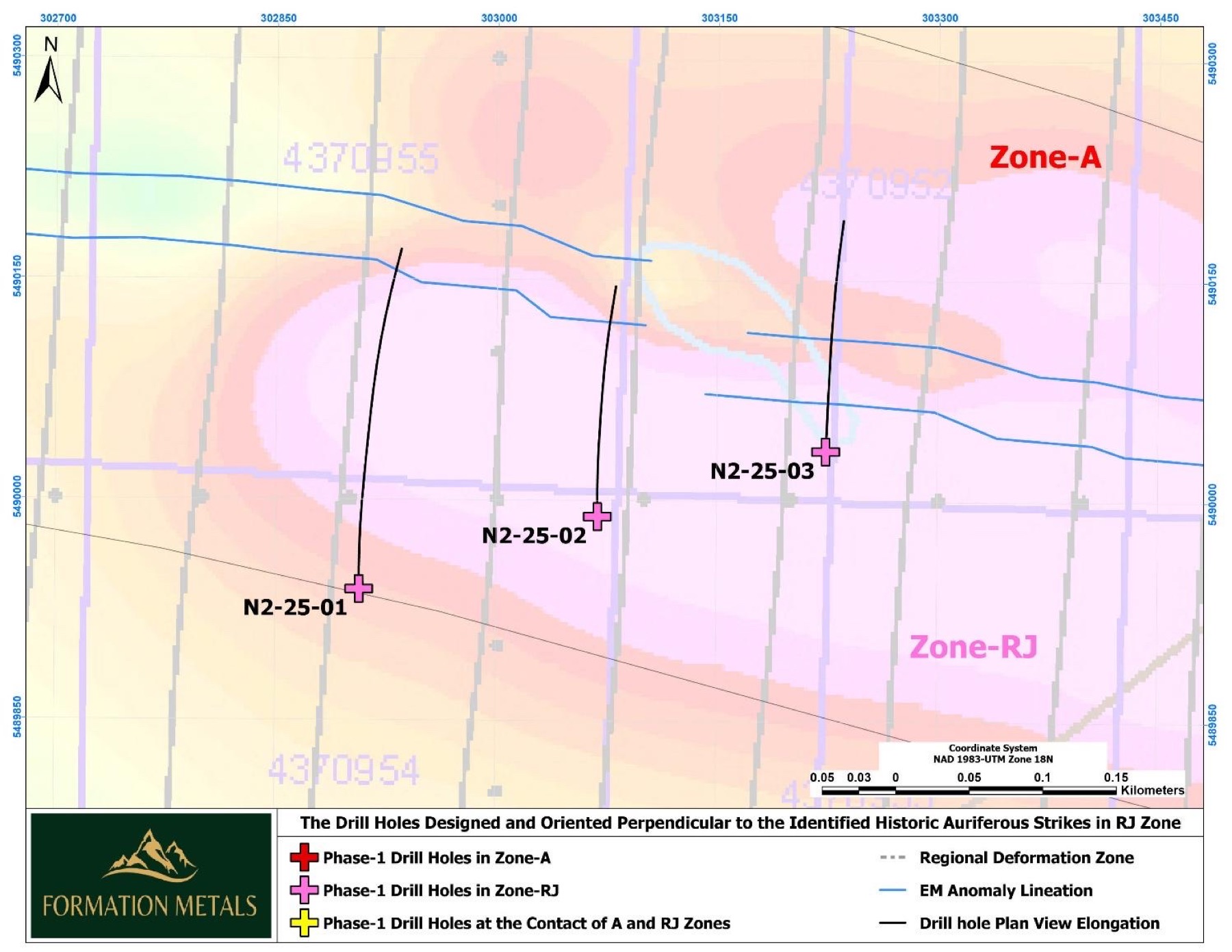 Figure 3 - Property overview summarizing historical work completed at each of the six mineralized zones and their respective historical resource.