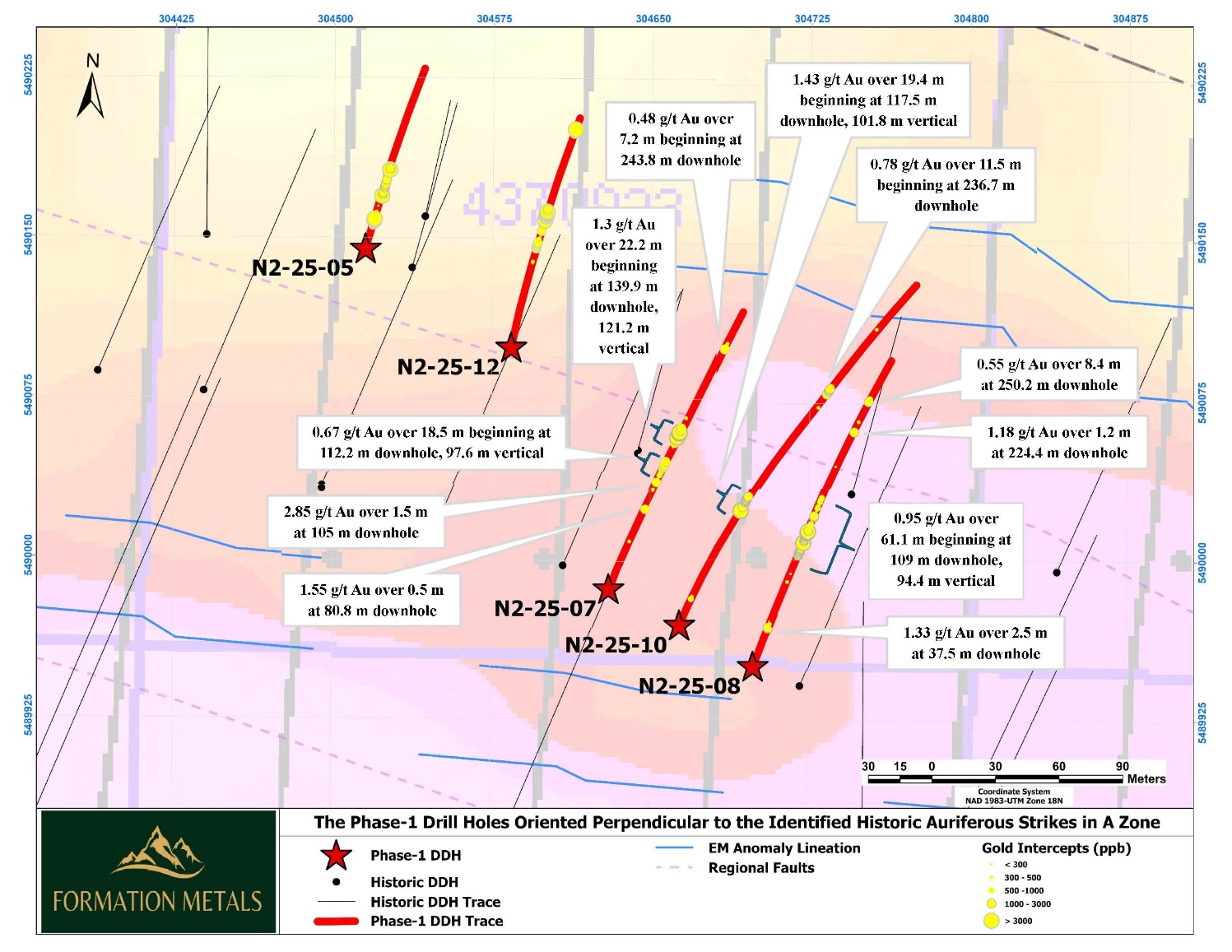 Figure 1 – 2025 drillhole locations, Phase 1.