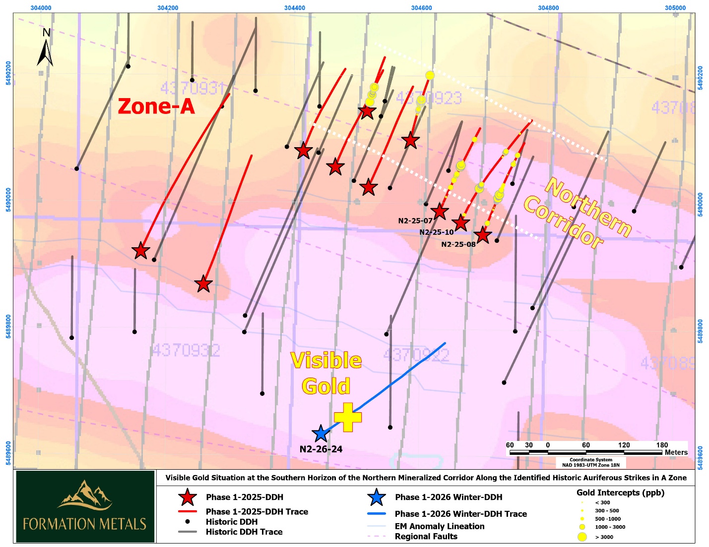 Figure 2 - The situation of hole N2-26-24 and northern horizon of the zone A gold corridor at N2.