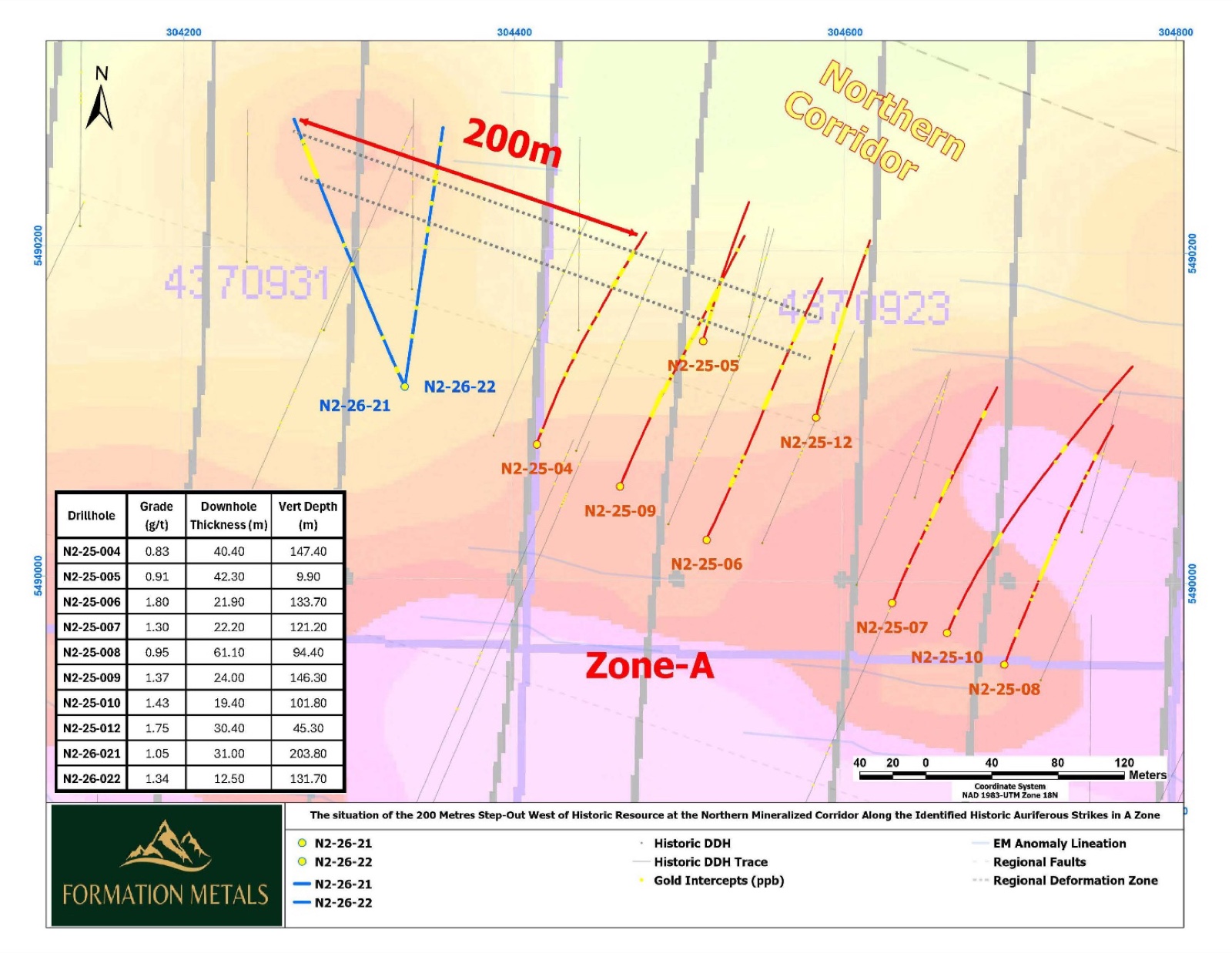 Figure 1 - Drillhole location map showing the 200 metre western step-out of the A-Zone at the N2 Gold Project.